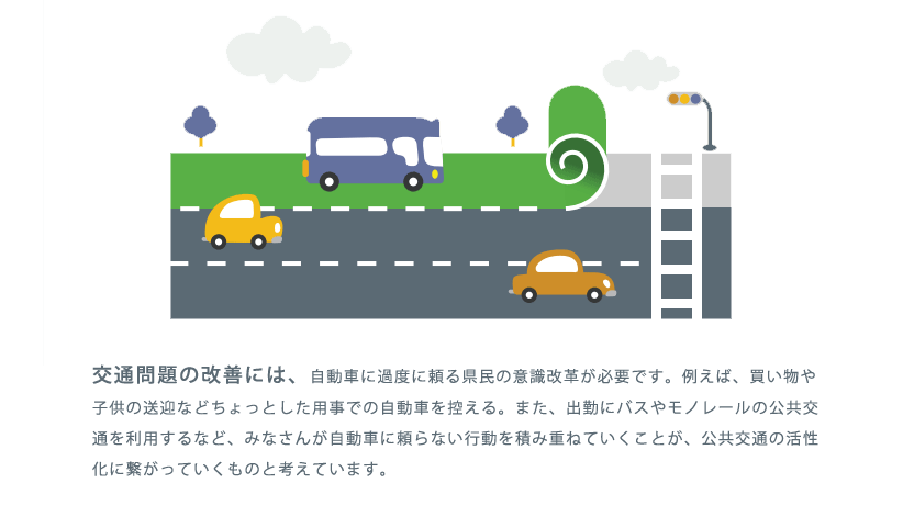 事業概要