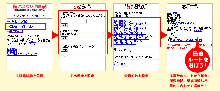 わったーバス党