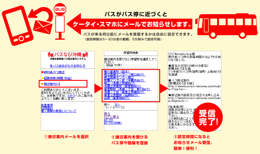 わったーバス党