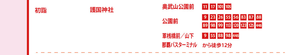 初詣（護国）
