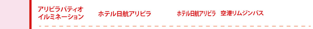 アリビラ