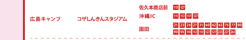 広島キャンプ
