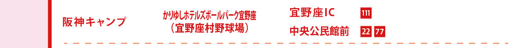 阪神キャンプ