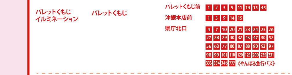パレットくもじ