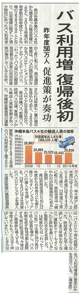 【新聞掲載】バス利用増について