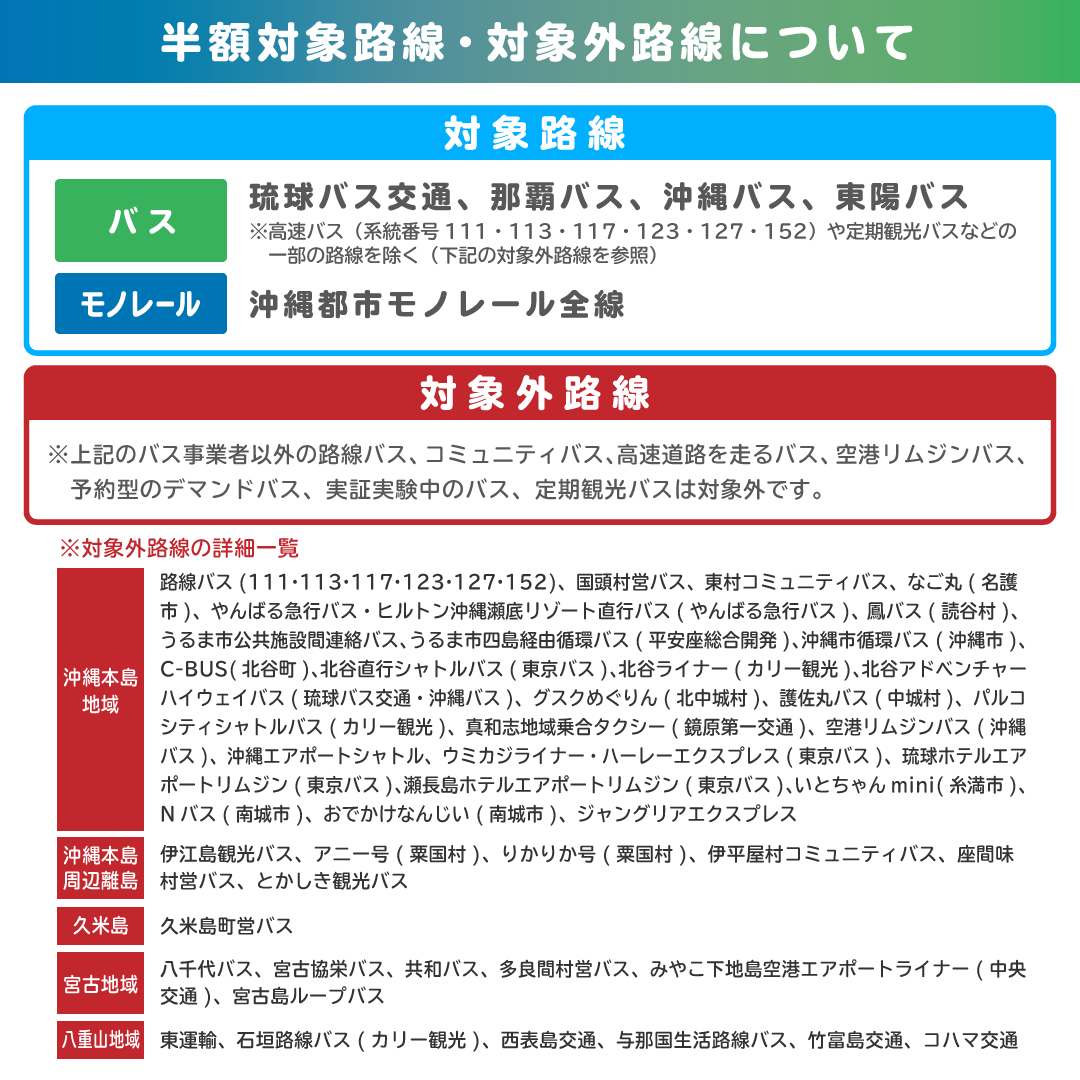 【県民半額！バス・モノレールで行かない？】モニター募集 