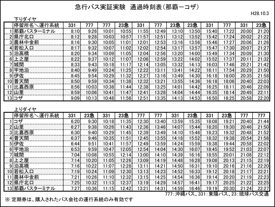 急行バス運行実証実験／急行バスのご案内