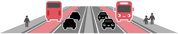 伊佐～胡屋の道路イメージ。両側の第一車線（歩道側）がゆずり愛バスレーン