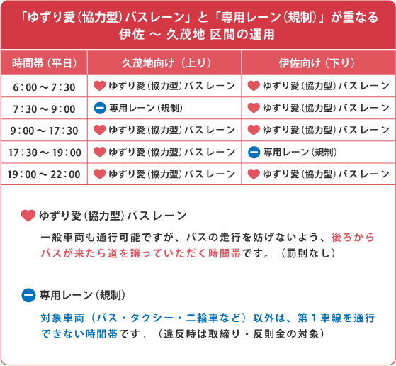 ゆずり愛バスレーン時間