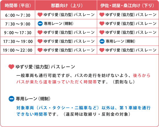 ゆずり愛バスレーン時間