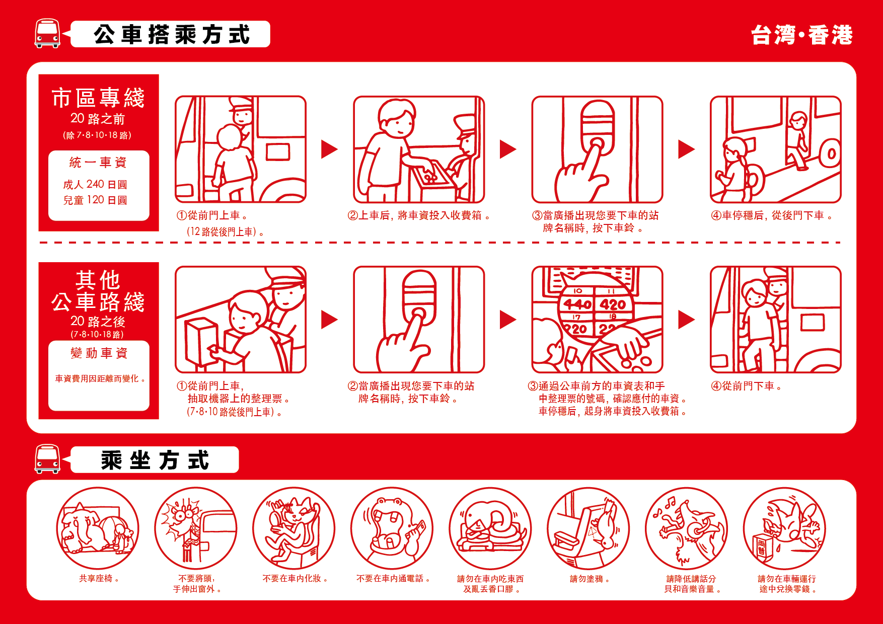 繁體字