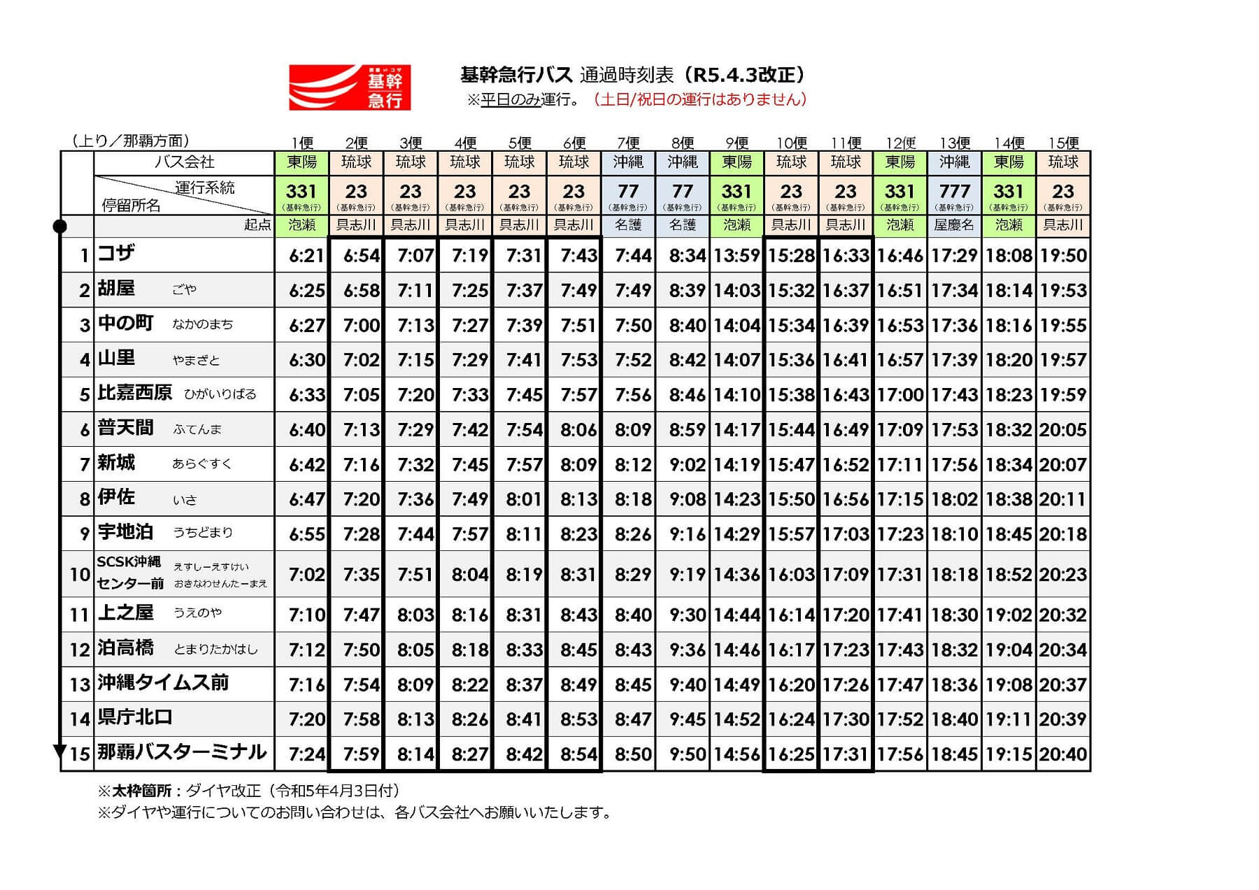R5.04.03時点ダイヤ（上り）