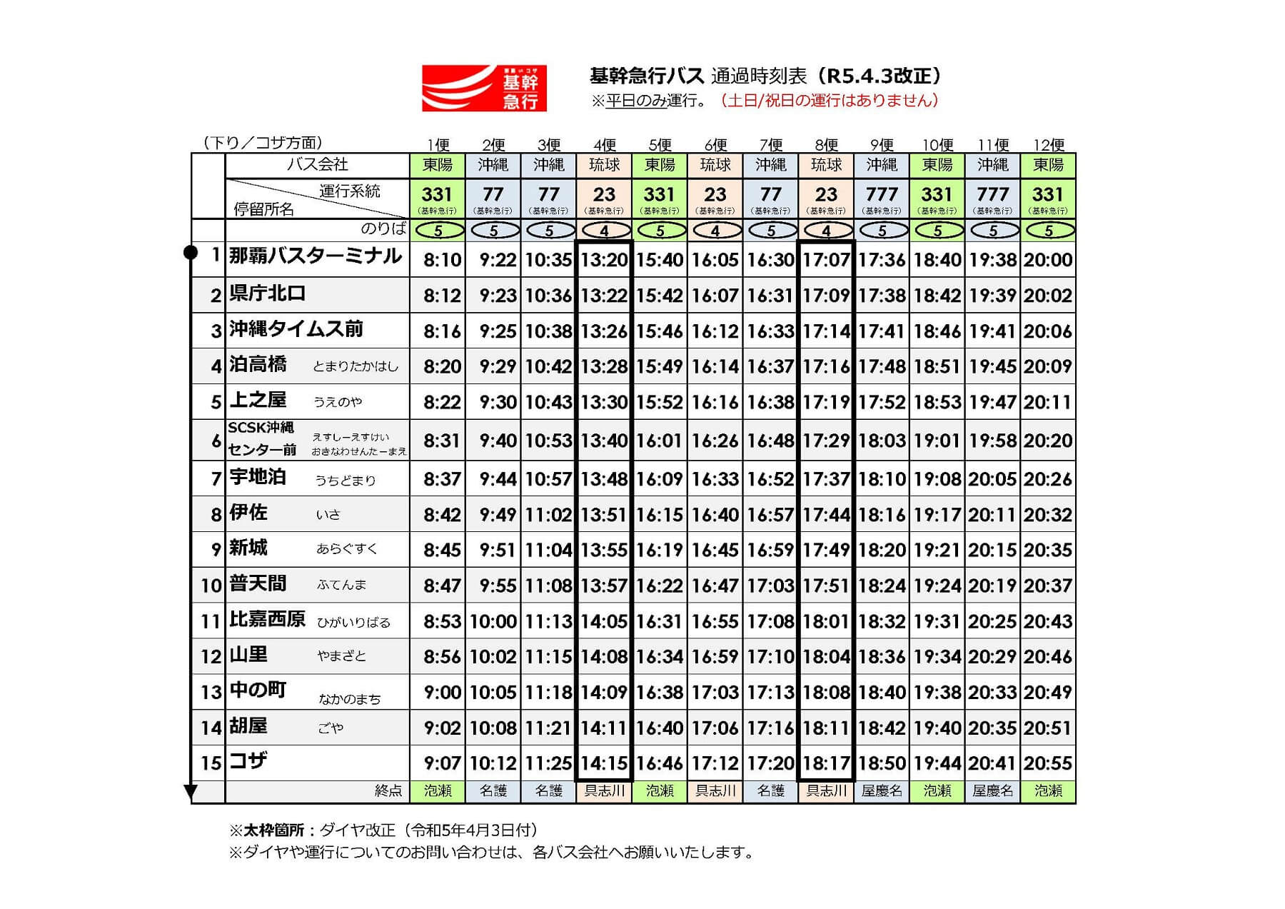 R5.04.03時点ダイヤ（下り）