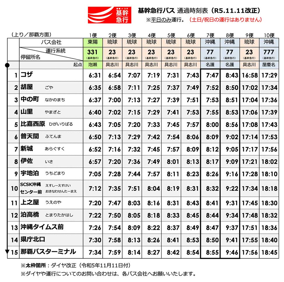 R5.11.11時点ダイヤ（上り）