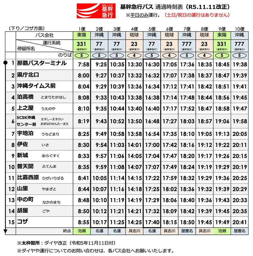 R5.11.11時点ダイヤ（下り）